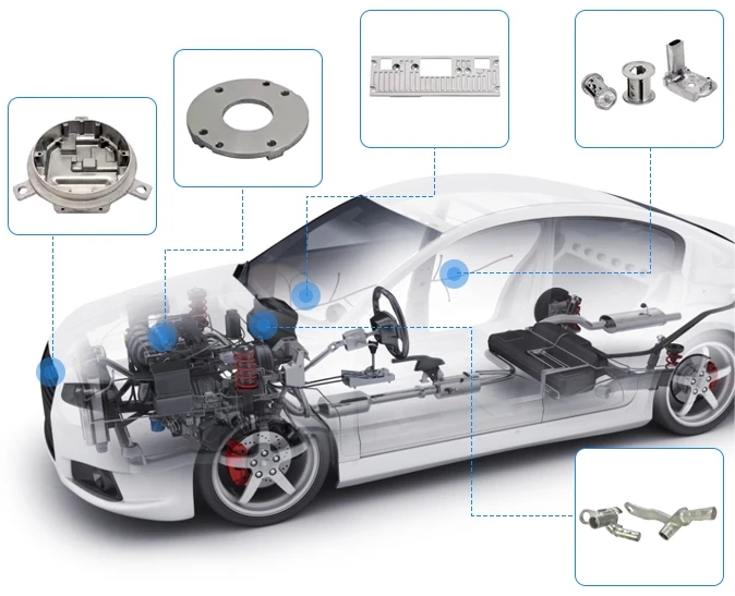 Automobile aluminum die-casting parts Automobile aluminum die-casting parts